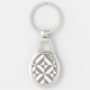 Search for modern geometric pattern key rings Elegant