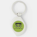 Search for scary face key rings Cartoon