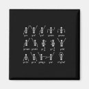 Search for hallo magnets Bones