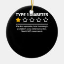 Search for diabetic christmas tree decorations Type