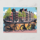 Search for amsterdam postcards Travel