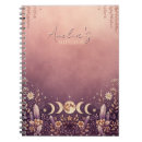 Search for moon phases notebooks Celestial