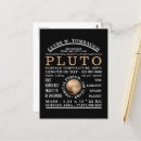 Search for dwarf postcards Planet
