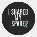 Search for donor stickers Awareness