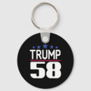 Search for debating key rings Parody
