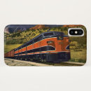 Search for vintage train iphone cases Retro