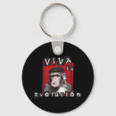 Search for ap key rings Monkey