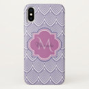 Search for ultra iphone cases Trendy