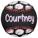 Search for purple softballs Flowers