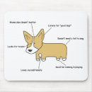 Search for corgi mousepads Animals