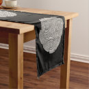 Search for victorian table runners Black