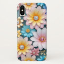 Search for pastel floral iphone cases Pastels