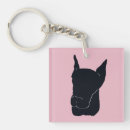 Search for dobermans key rings Pet