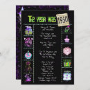 Search for 1950s birthday invitations Party