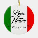 Search for italian christmas decor Buon natale
