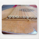 Search for lute electronics Music