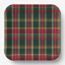 Search for green plaid pattern plates Cosy