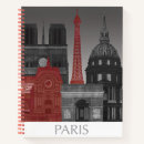 Search for landmarks notebooks Paris