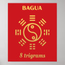 Search for feng shui posters Bagua