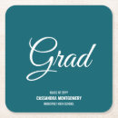 Search for graduation Graduation celebration