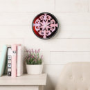 Search for nature clocks Geometric