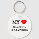 Search for hollywood rounded key rings Cities