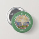 Search for painting badges Vintage