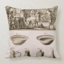 Search for work from cushions Markets