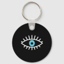 Search for holister key rings Balance