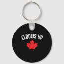 Search for funny hockey key rings Championship