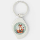 Search for small fox key rings For her