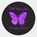 Search for crohns disease stickers Spoonie