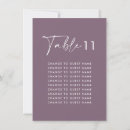 Search for table seating cards posters Minimal