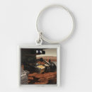 Search for close up view key rings Outdoors