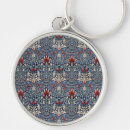 Search for uk round key rings Red
