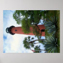 Search for inlet posters Nautical