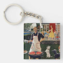 Search for barbeque grill key rings Grilling