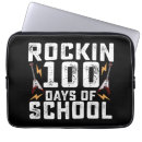 Search for teacher rock electronics Education