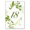 Search for 18 table cards Typography