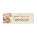 Search for distressed return address labels Vintage