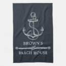 Search for rustic placemats Navy blue