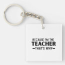 Search for why key rings Humour