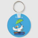 Search for funny duck key rings Cute