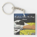Search for names of jesus key rings Faith