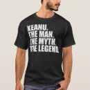 Search for keanu tshirts Souvenir