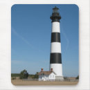 Search for lighthouse mousepads North carolina