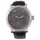 Search for ancient watches Greek
