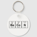 Search for chemicals key rings Chemical elements
