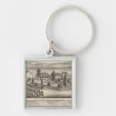 Search for eye view key rings Agriculture