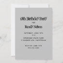 Search for teen birthday invitations Grunge